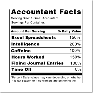 Accountant Facts Posters and Art